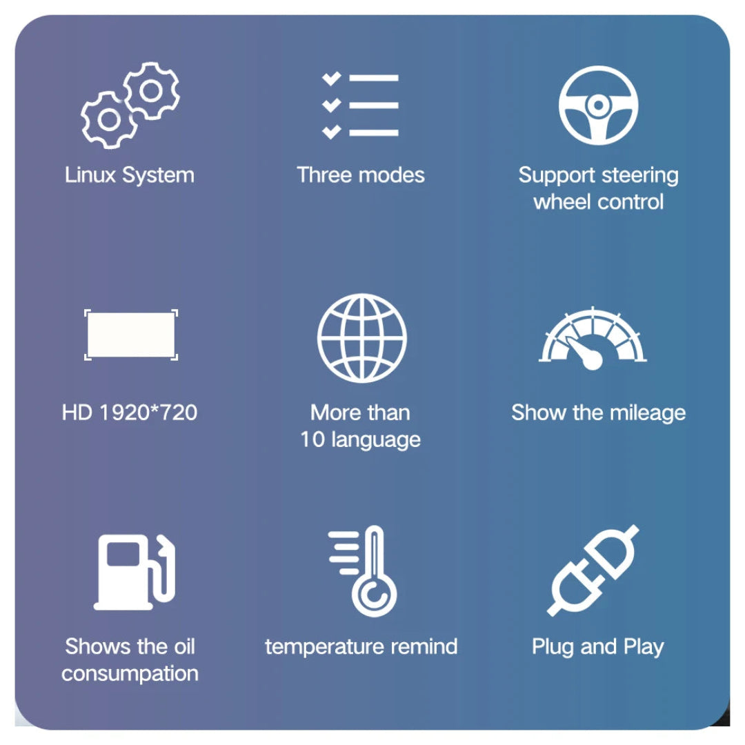 Les aspects technique du virtual cockpit BMW serie 5.