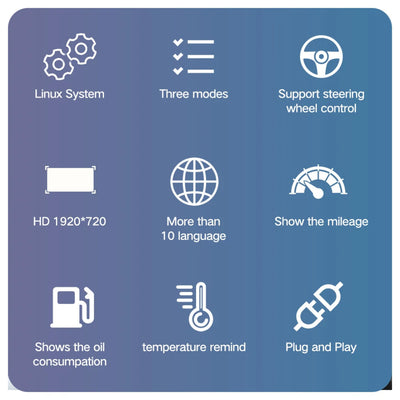 Les aspects technique du virtual cockpit BMW serie 5.