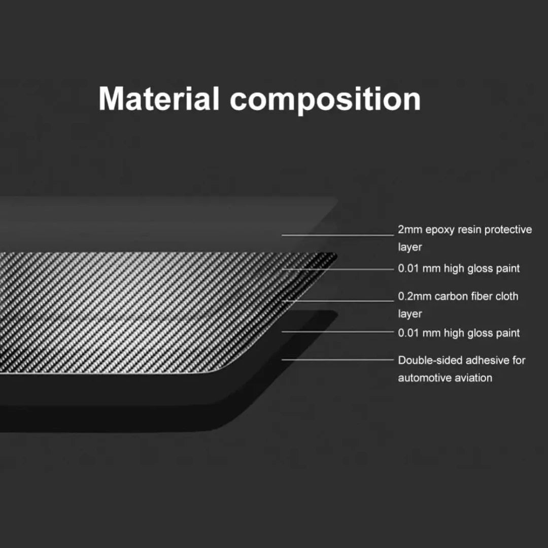 Matériaux qui compose le porte gobelet Audi.