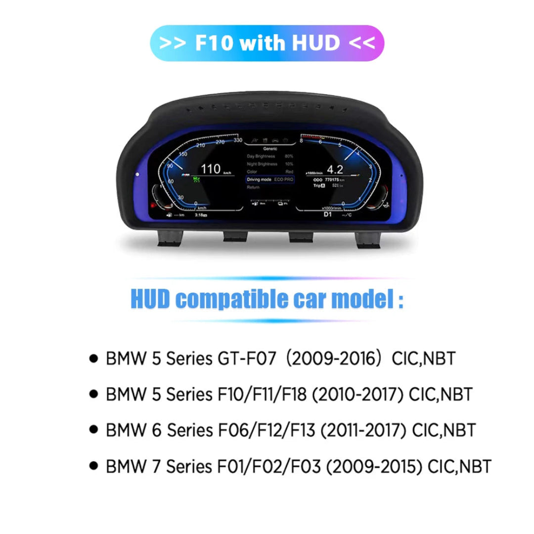 Les modèles compatible avec le virtual cockpit BMW avec le HUD.