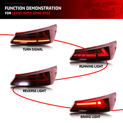 Fonctions des feux arrière LED rouges Lexus IS : clignotant, position, recul et stop