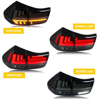 Fonctions des feux arrière LED Lexus RX : clignotant, position, stop et recul