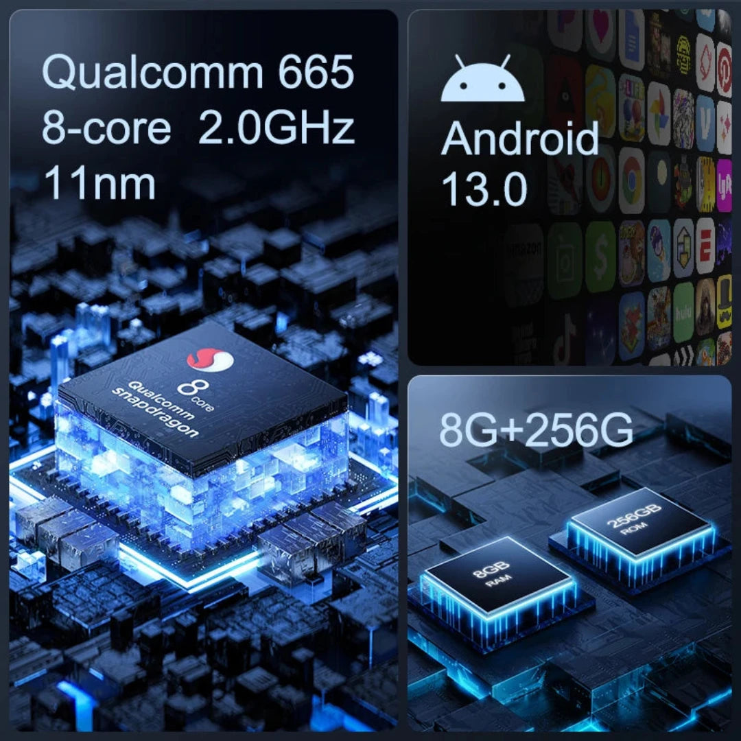 Fiche technique de l'autoradio Fiat 500 : Qualcomm 665 8 cœurs 2 GHz gravé en 11 nm, Android 13 et 8 Go + 256 Go