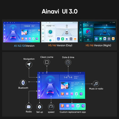 Interface Ainavi UI 3.0 de l'autoradio Tiguan : thèmes jour et nuit, navigation, Bluetooth, radio et applications