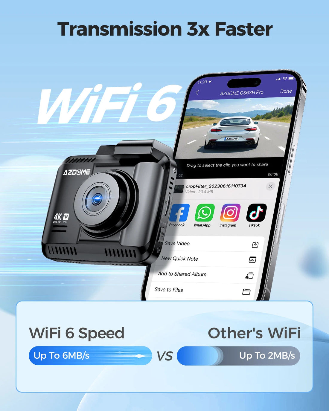 Transfert Wi-Fi 6 de la dashcam GS63H Pro vers le téléphone, jusqu'à 6 Mo/s contre 2 Mo/s en Wi-Fi classique