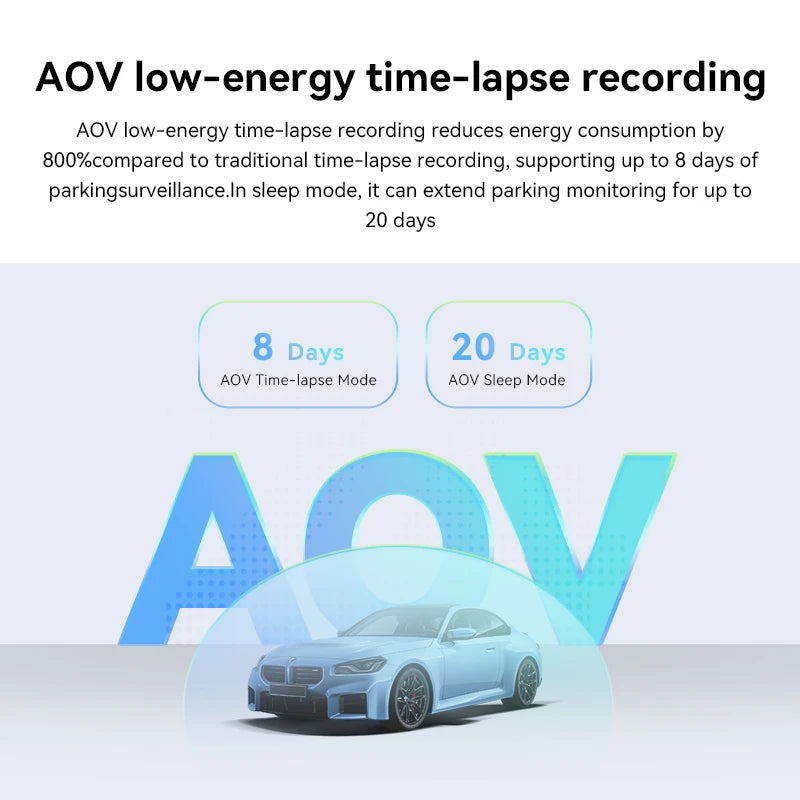 Enregistrement accéléré basse consommation AOV de la MINI2X : 8 jours de surveillance, 20 jours en veille