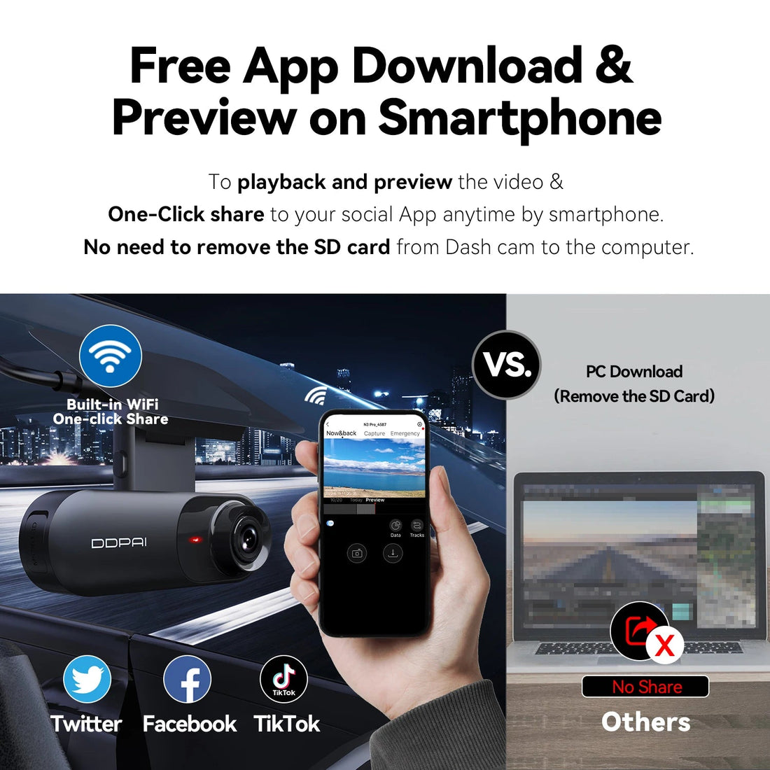 Application mobile et Wi-Fi intégré de la dashcam DDPAI N3 Pro pour relire les vidéos sans retirer la carte mémoire