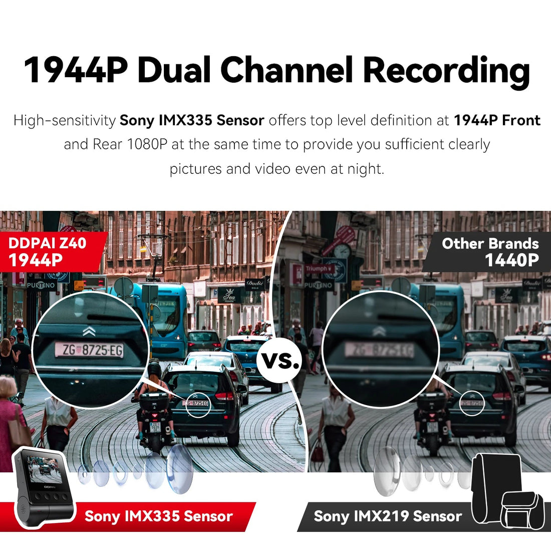 Dashcam DDPAI Z40 en 1944P à l'avant et 1080P à l'arrière, plaque d'immatriculation nettement lisible