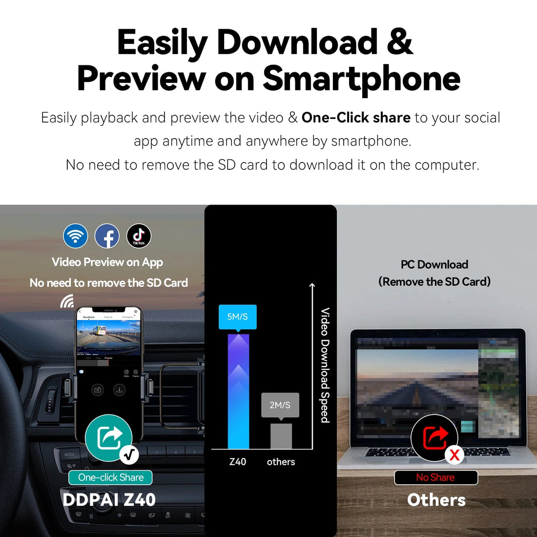 Téléchargement et partage des vidéos de la dashcam DDPAI Z40 depuis l'application mobile, sans retirer la carte mémoire