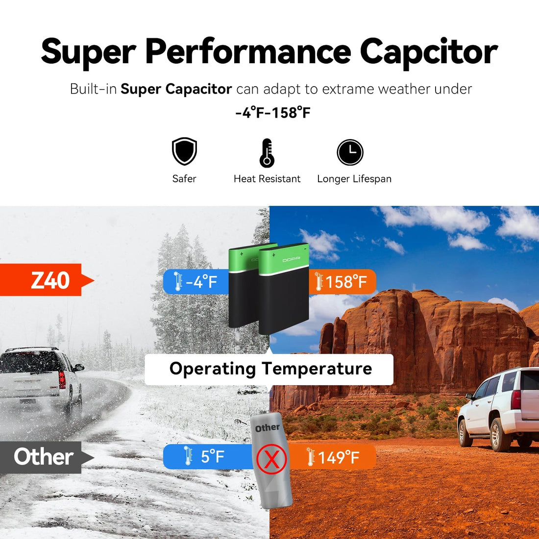 Supercondensateur de la dashcam DDPAI Z40, fonctionnement de moins 20 à plus 70 degrés Celsius