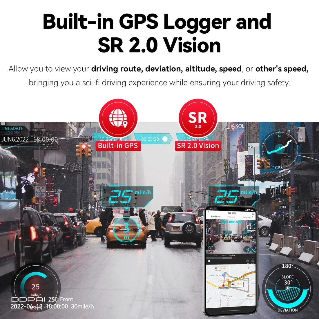 GPS intégré et affichage SR 2.0 de la dashcam DDPAI Z50 : trajet, altitude et vitesse