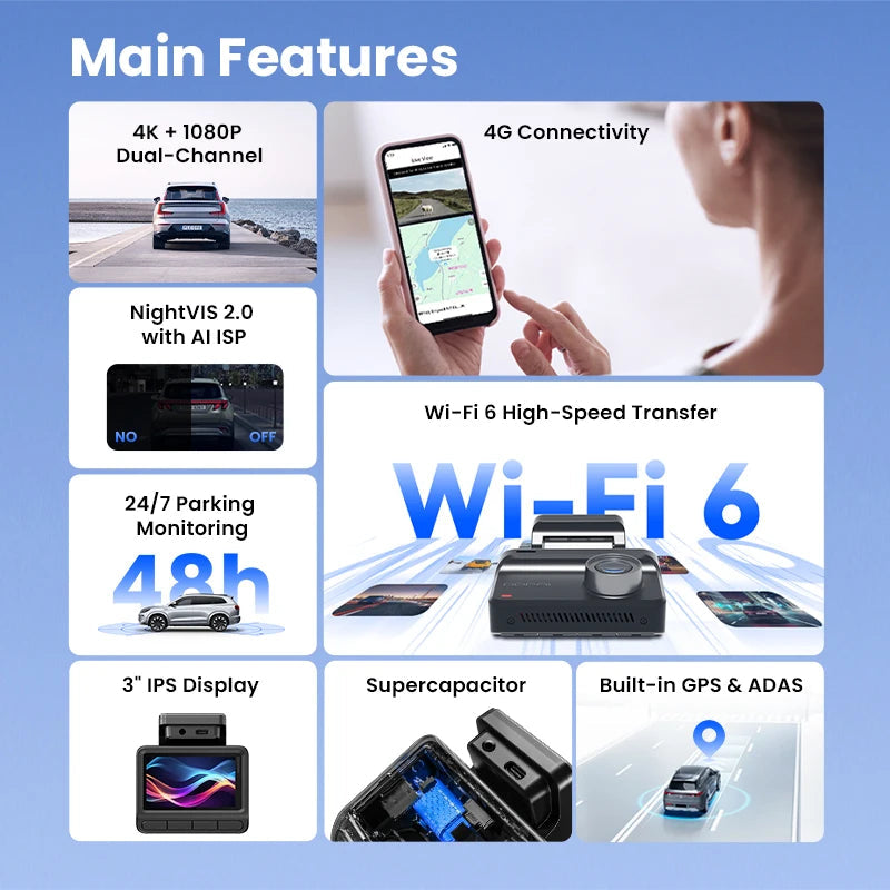 Caractéristiques de la dashcam DDPAI Z50 Pro : 4K et 1080P, 4G, Wi-Fi 6, écran IPS 3 pouces, supercondensateur, GPS et ADAS