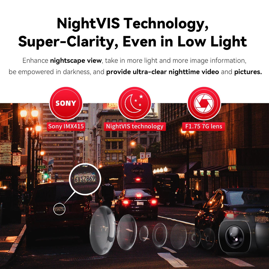Vision nocturne NightVIS de la dashcam DDPAI Z50 avec objectif 7 lentilles F1.75 en ville de nuit