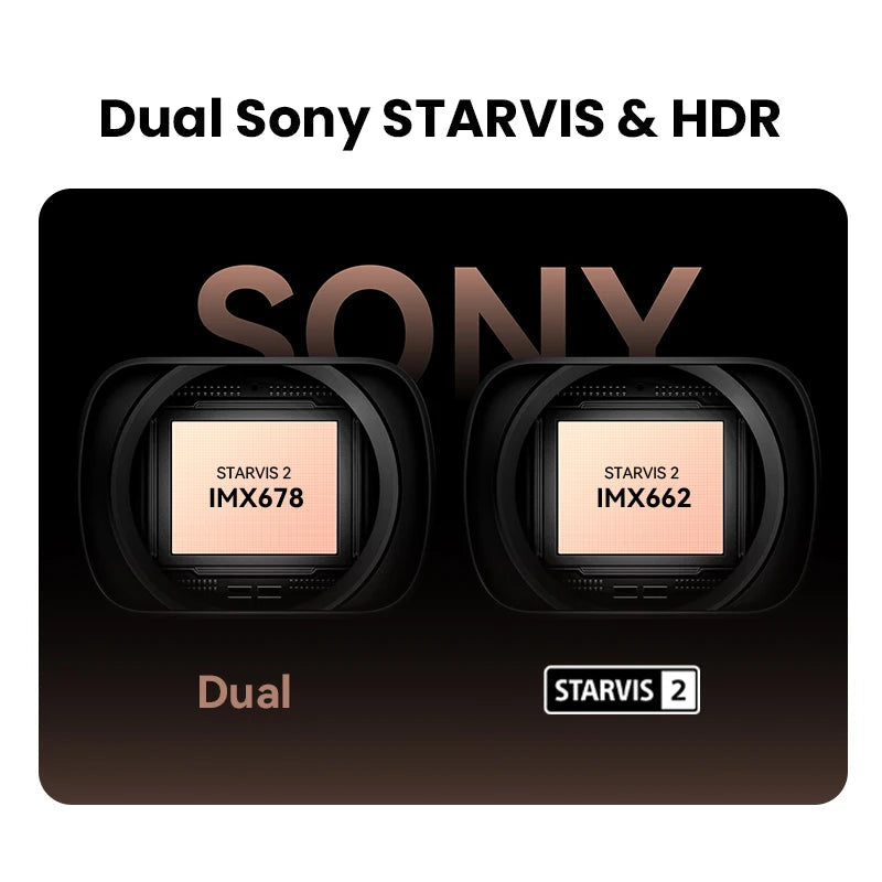 Capteurs Sony STARVIS 2 IMX678 et IMX662 de la dashcam DDPAI Z60 Pro