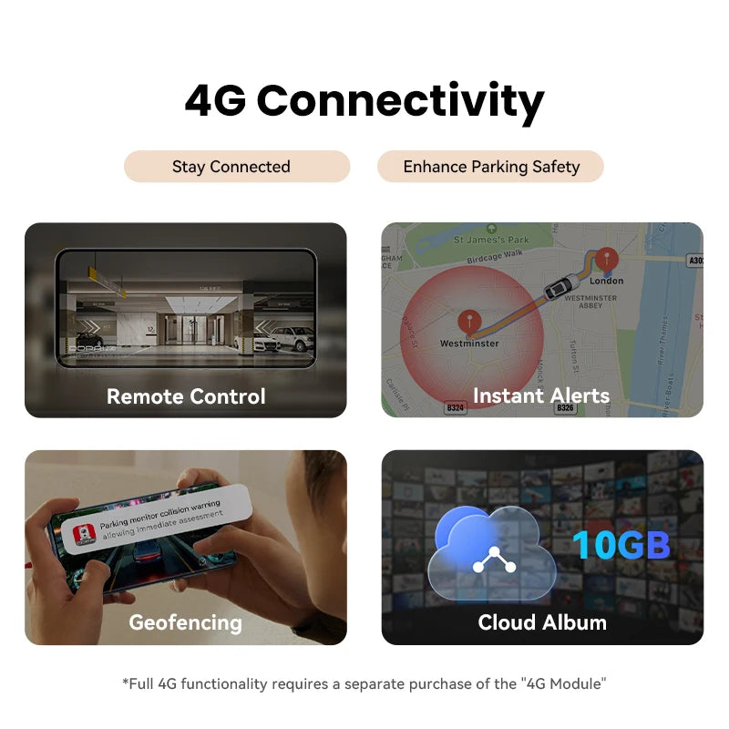 Connectivité 4G de la dashcam DDPAI Z60 Pro : contrôle à distance, alertes instantanées, géorepérage et album cloud