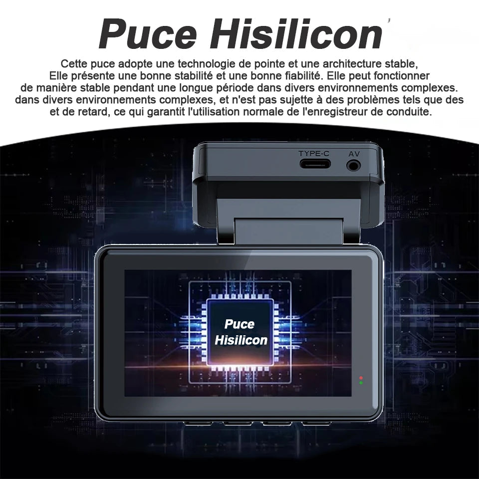 Puce Hisilicon de la dashcam E-ACE B46P, avec les ports Type-C et AV du support