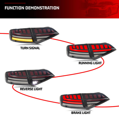 Fonctions des feux arrière LED A4 B8 : clignotant, position, recul et stop