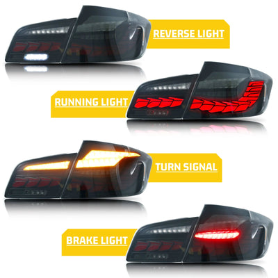 Fonctions des feux arrière LED GTS F10 : recul, position, clignotant et stop