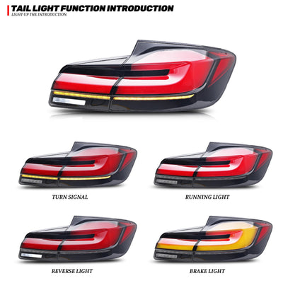 Fonctions des feux arrière LED F10 style G30 : clignotant, position, recul et stop
