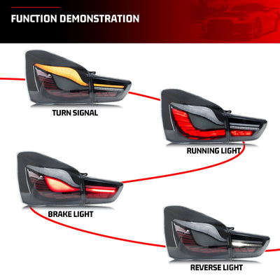 Fonctions des feux arrière LED GTS fumés : clignotant, position, stop et recul