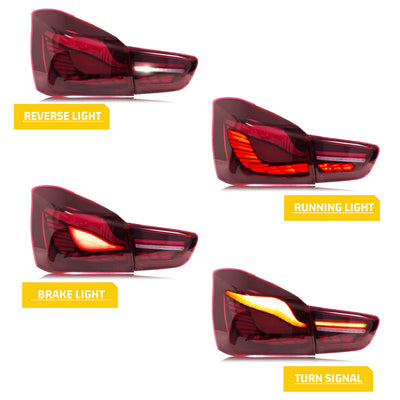 Fonctions des feux arrière LED GTS rouges : recul, position, stop et clignotant