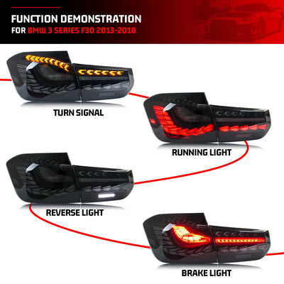 Fonctions des feux arrière GTS F30 : clignotant, position, recul et stop
