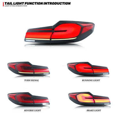 Fonctions des feux arrière LED G30 : clignotant, position, recul et stop