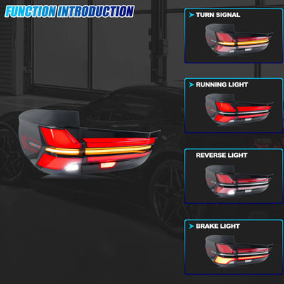 Fonctions des feux arrière LED X5 F15 : clignotant, position, recul et stop