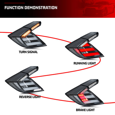 Fonctions des feux arrière LED Civic à intérieur clair