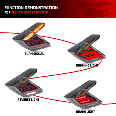 Fonctions des feux arrière LED Civic à intérieur rouge