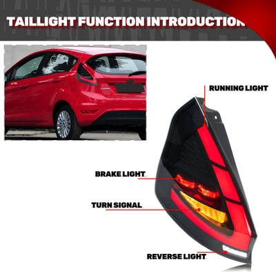 Fonctions du feu arrière LED Fiesta : position, stop, clignotant et recul