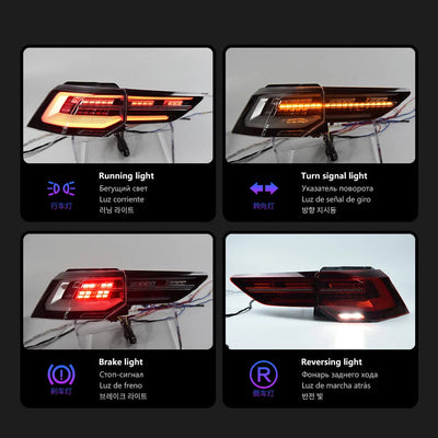 Fonctions des feux arrière LED Golf 8 : position, clignotant, stop et recul