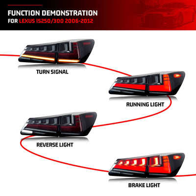 Fonctions des feux arrière LED fumés Lexus IS : clignotant, position, recul et stop