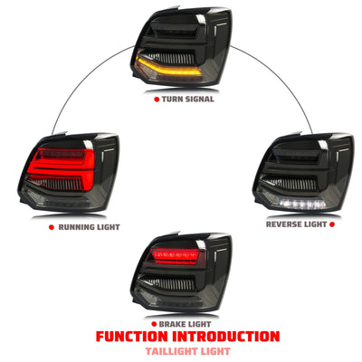 Fonctions du feu arrière LED fumé Polo 5 : clignotant, position, recul et stop