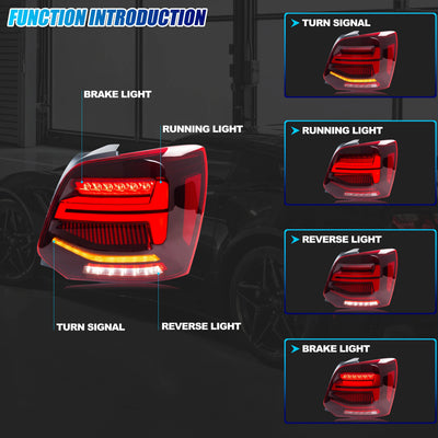 Fonctions du feu arrière LED Polo 5 : stop, position, clignotant et recul