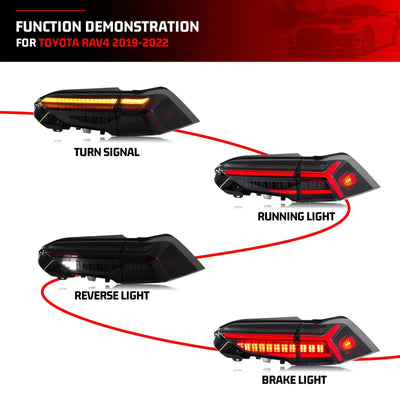 Fonctions des feux arrière LED RAV4 : clignotant, position, recul et stop