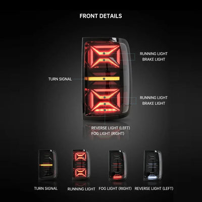 Fonctions du feu arrière LED Amarok : position, stop, clignotant, recul et brouillard