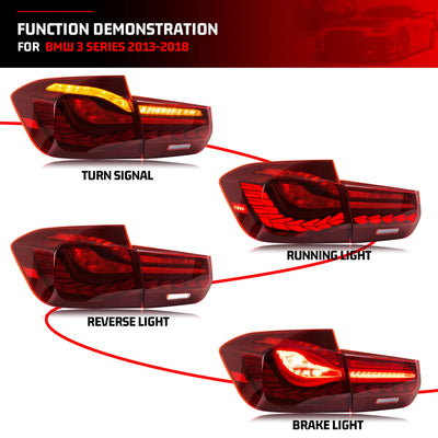Fonctions des feux arrière LED GTS rouges F30 : clignotant, position, recul et stop