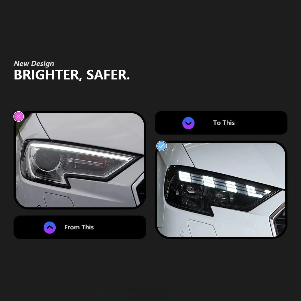 Phare d'origine de l'Audi A3 8V comparé au phare LED à segments