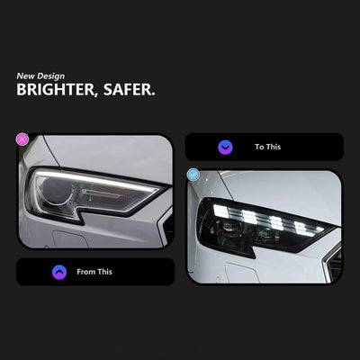 Phare d'origine de l'Audi A3 8V comparé au phare LED à segments