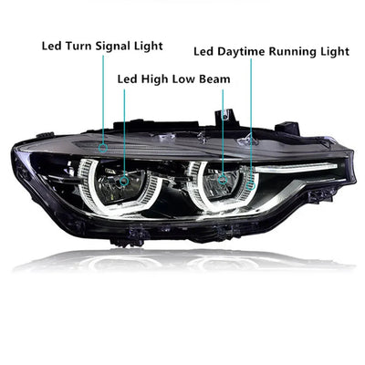Fonctions du phare LED BMW F30 : clignotant, feux de jour et feux de route LED