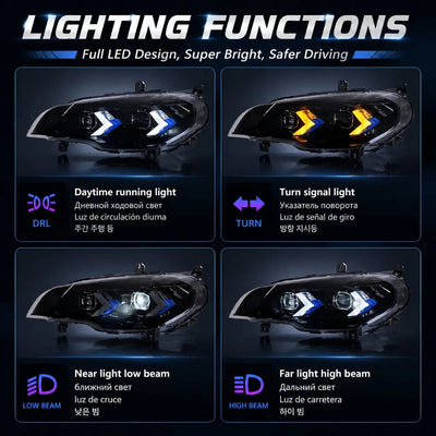 Phare LED BMW X5 E70 en feux de jour, clignotant, croisement et route