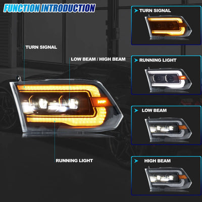 Fonctions du phare LED Dodge RAM : clignotant, feux de jour, croisement et route