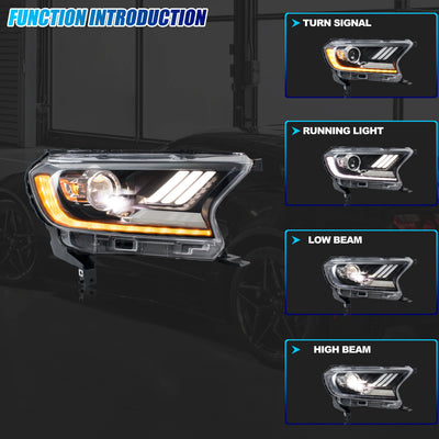 Fonctions du phare LED Ford Ranger : clignotant, feux de jour, feux de croisement et de route