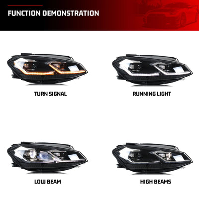 Fonctions du phare LED Golf 7.5 : clignotant, feux de jour, croisement et route