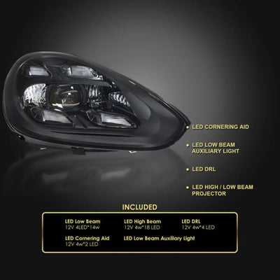 Détail des LED du phare Cayenne : éclairage d'angle, feux de jour et projecteur