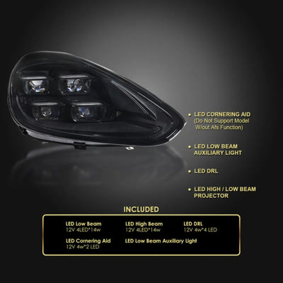Détail des LED du phare matrix Cayenne : éclairage d'angle, feux de jour et projecteurs