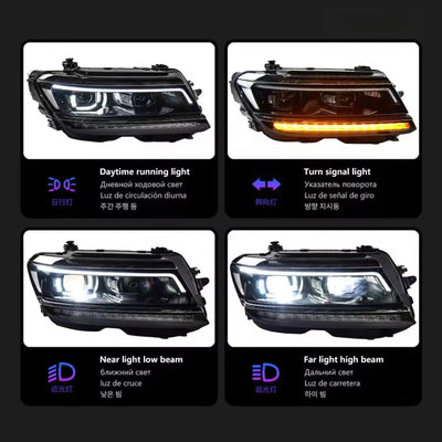 Fonctions du phare LED Tiguan : feux de jour, clignotant, croisement et route