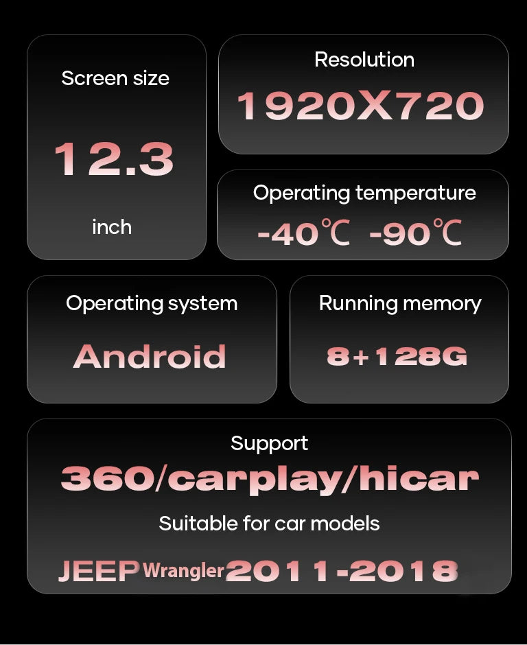 Fiche technique du virtual cockpit Jeep Wrangler JK : écran 12,3 pouces, résolution 1920 x 720 et large plage de température
