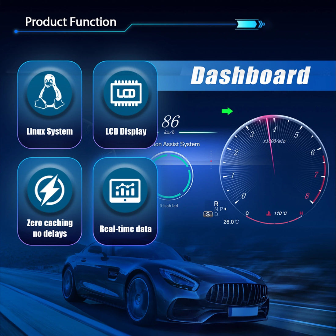 Fonctions du virtual cockpit Mercedes CLS : système Linux, dalle LCD, données en temps réel sans latence d'affichage